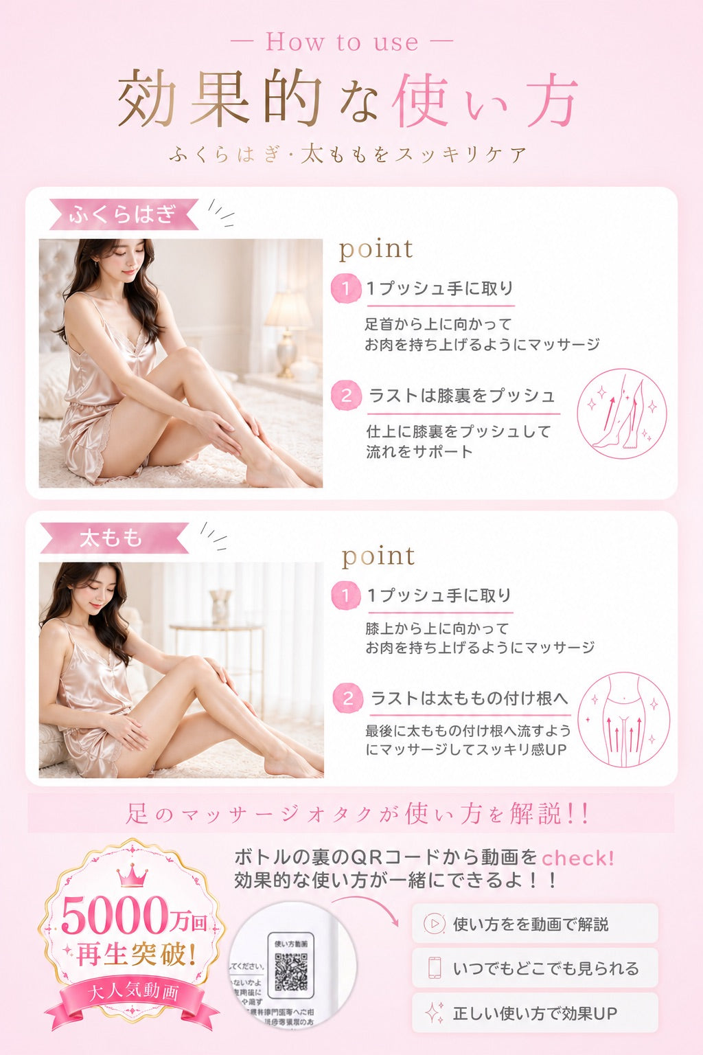 使い方の詳細